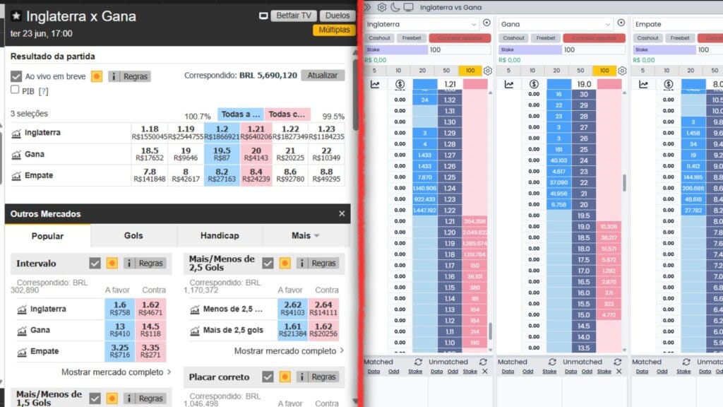 Comparação de telas de Interface do site de apostas e de interface dos softwares para trade esportivo.